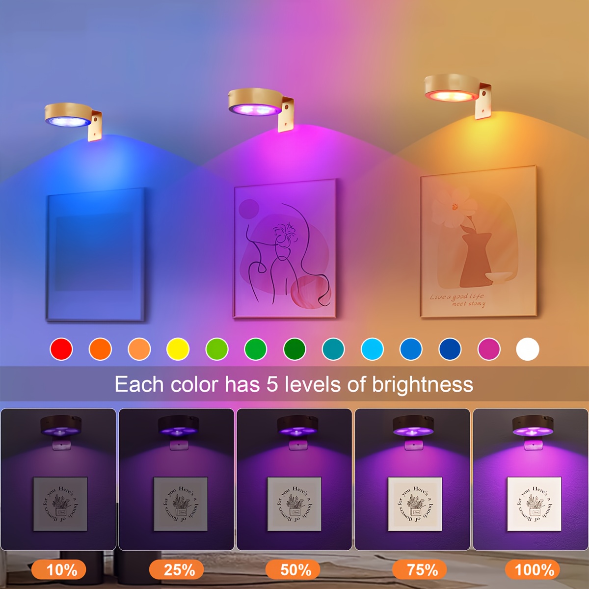 Lámpara LED de escritorio para - Home Office Inspiration reseña y precio