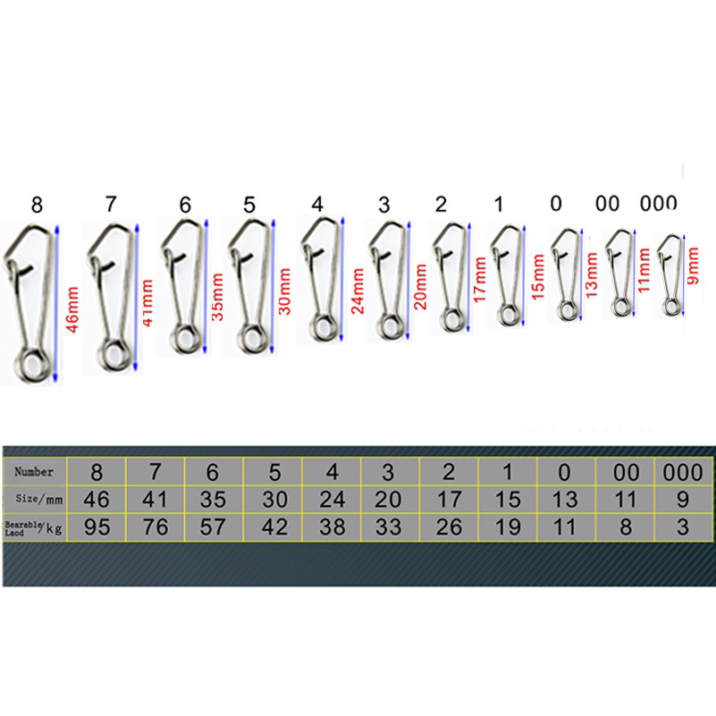 100 unids/lote Conector de la  - Rolling File Cart reseña y precio
