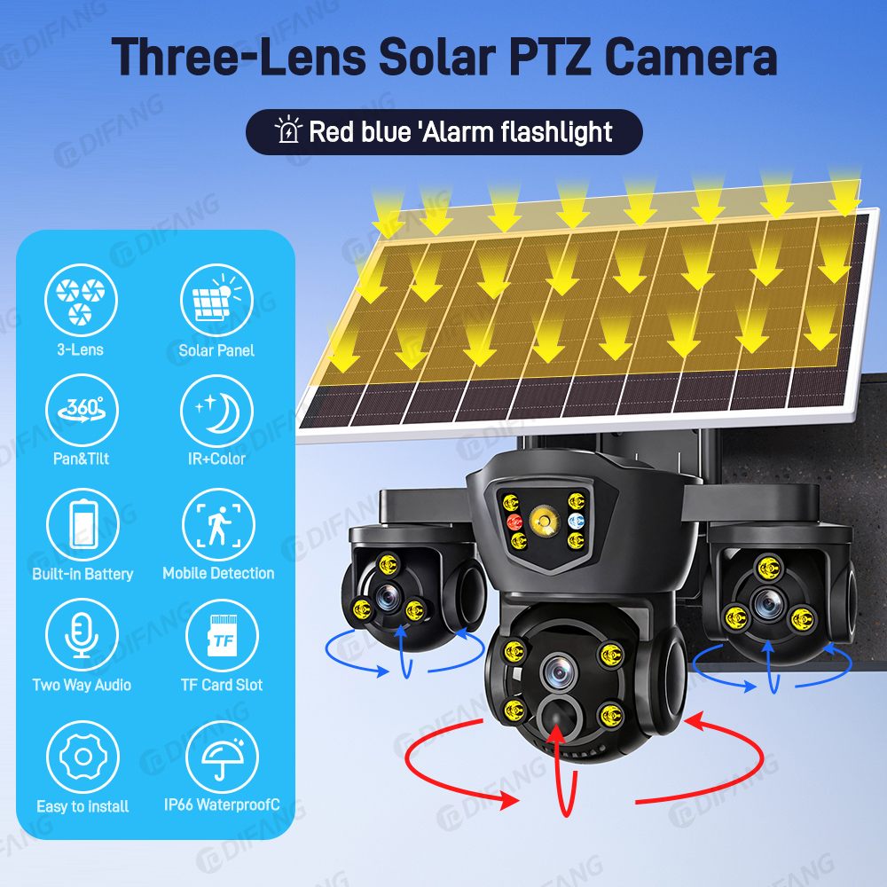 O-kam Pro, nueva cámara solar  - Home Office Zoom reseña y precio