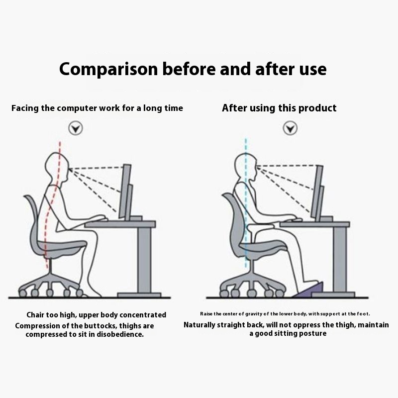 Reposapiés de Plástico Antides - Home Office With Sofa reseña y precio