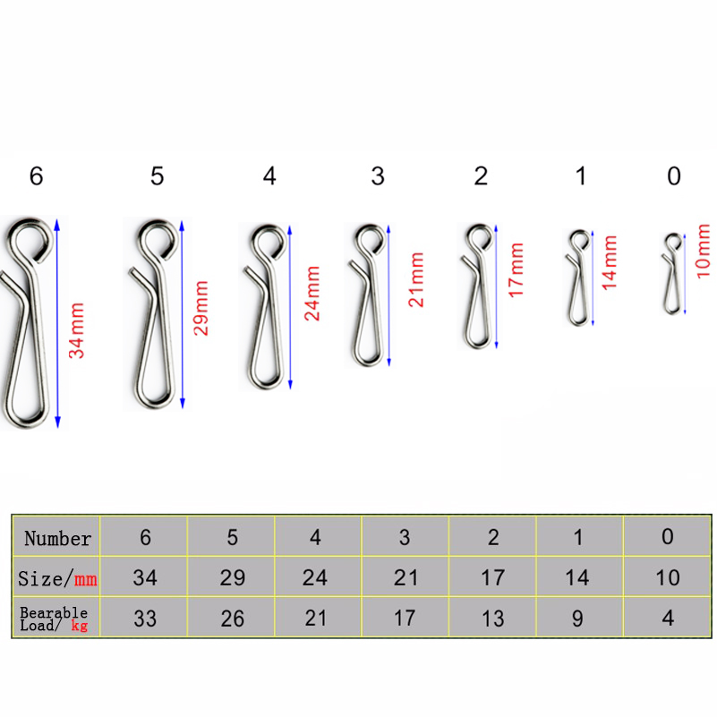 Pin giratorio de bloqueo de ro - Rolling File Cart reseña y precio